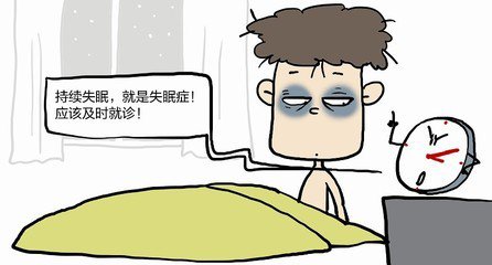 焦虑症失眠应该怎么治疗